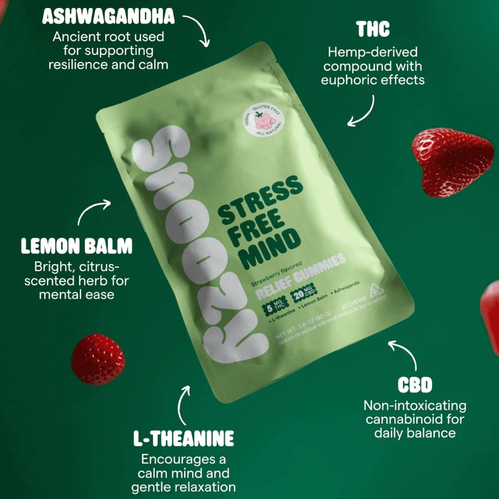 Snoozy | Gomitas Relief Delta 9 THC 5 mg/pza + CBD 20 mg/pza | 2 o 20 pzas