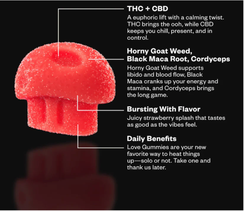 Munchies | Love Gummies Strawberry Splash Delta 9 THC 2.5mg/pza + CBD 20 mg/pza + Cordyceps 100 mg/pza | 5 piezas