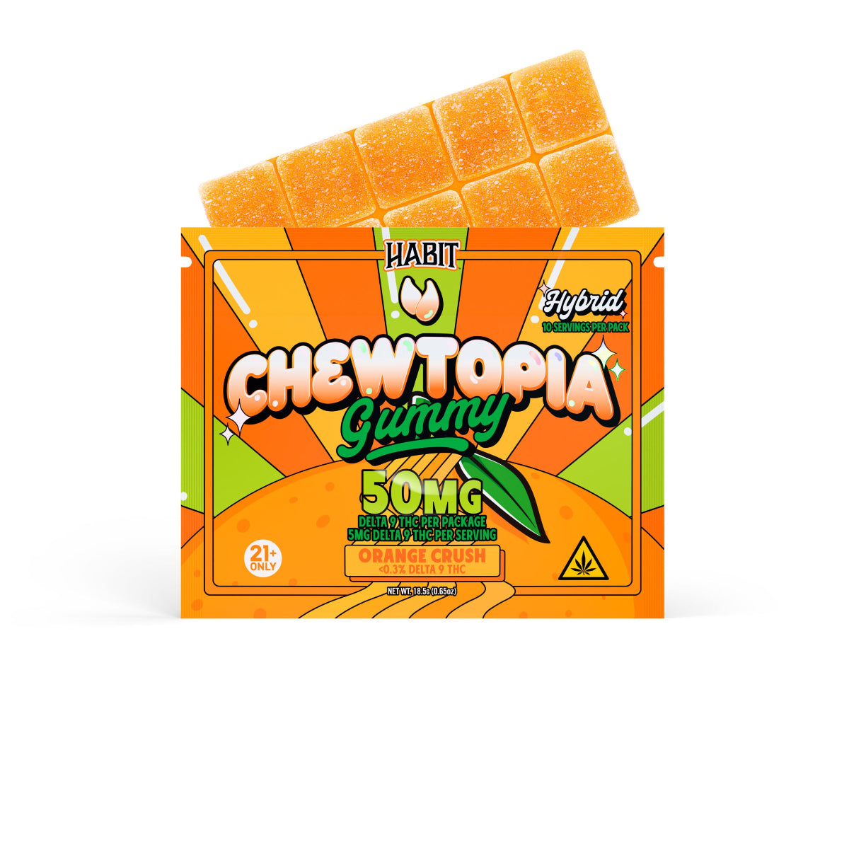 Habit | Gomitas Chewtopia Delta 9 THC 50 mg/pza | 1 pieza