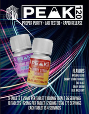 Peak 120 | Tableta 7-Hidroximitraginina 120 mg/pza | 9piezas