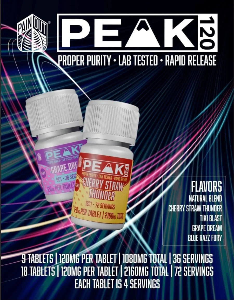 Peak 120 | Tableta 7-Hidroximitraginina 120 mg/pza | 9piezas