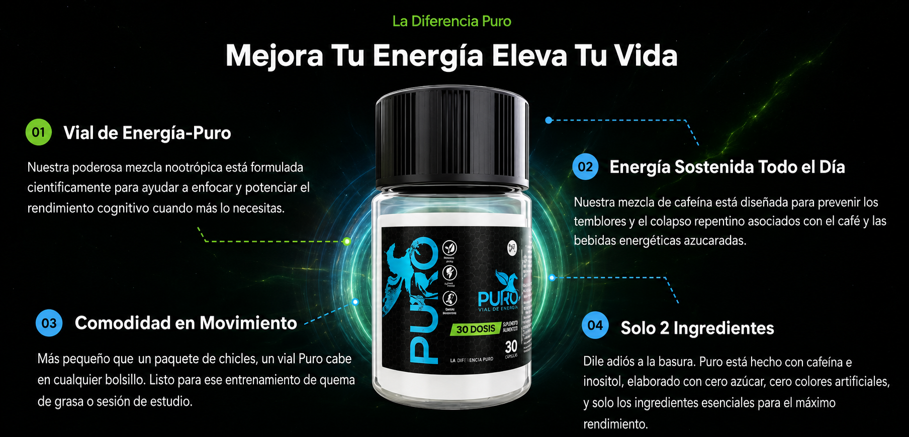 Puro | Energy On the Go Shot Cafeina 1000mg | 1 pieza
