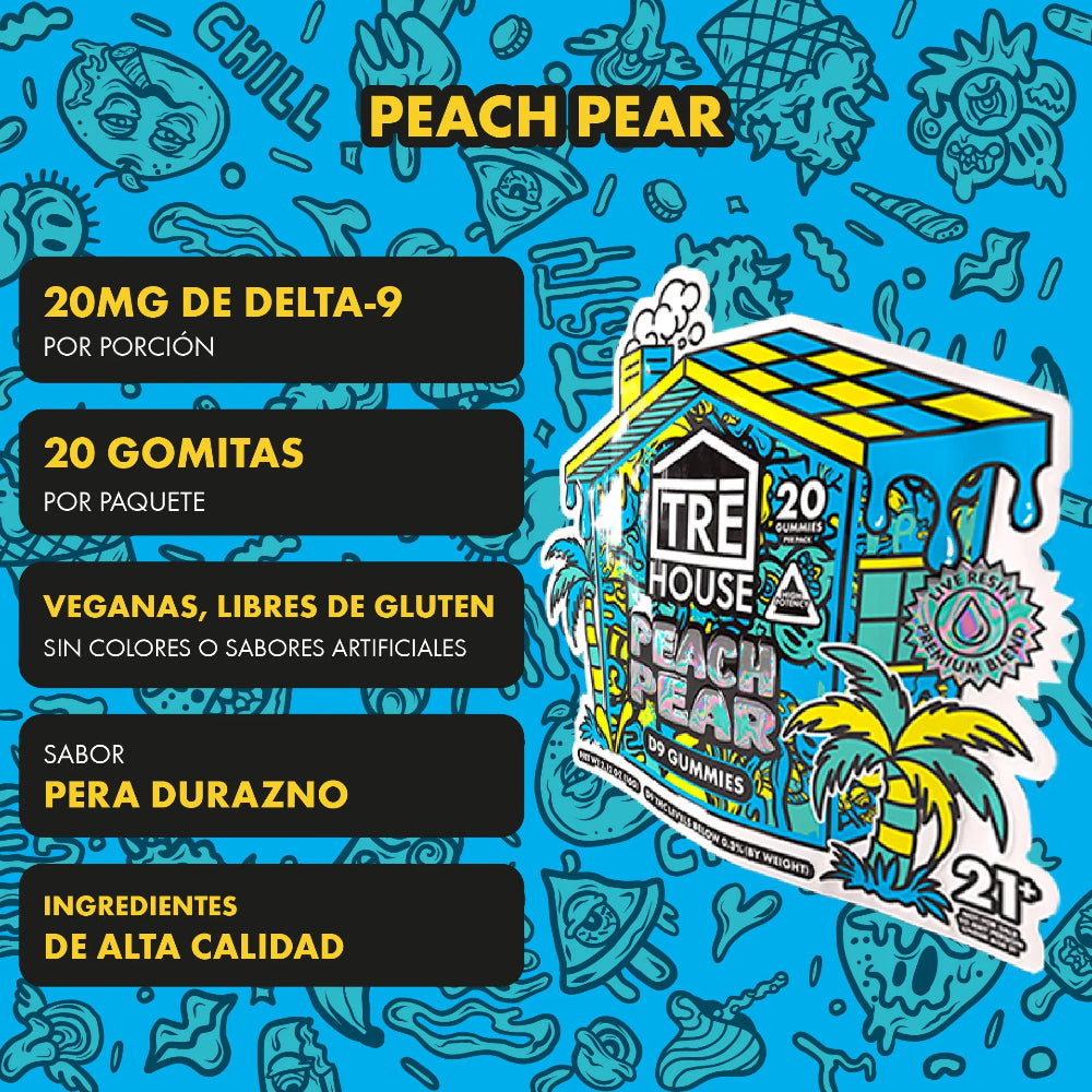 Tre House | Gomitas Delta 9 THC 10 mg/pza + CBD 10mg/pza | 20 piezas