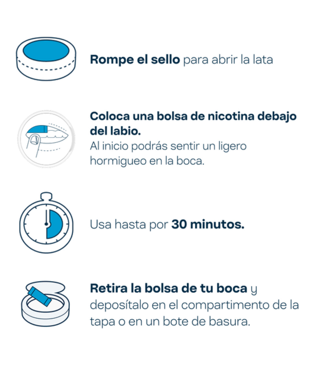 Zyn | Bolsas de Nicotina 6 mg/pza | 20 piezas